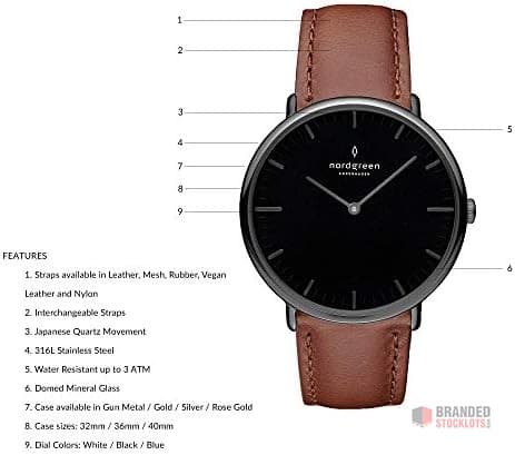 Navy Dial Watches by Nordgreen