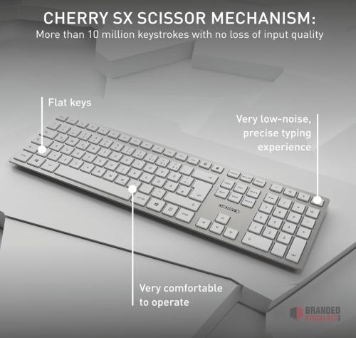 400 pieces CHERRY DW 9100 SLIM, Wireless Desktop Set - thumbnail image - Premier B2B Stocklot Marketplace