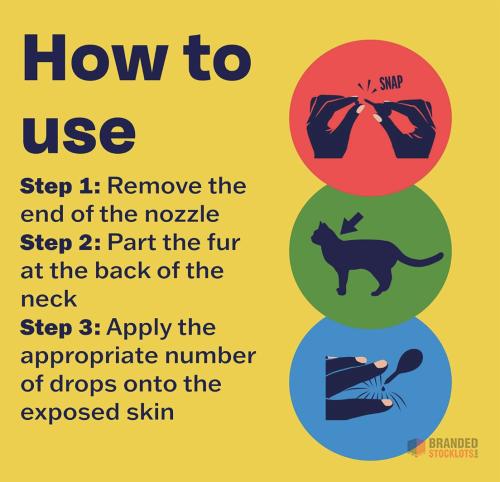 753 packs Bob Martin Clear Spot On Flea and Tick Repellent for Cats and Kittens - thumbnail image - Premier B2B Stocklot Marketplace
