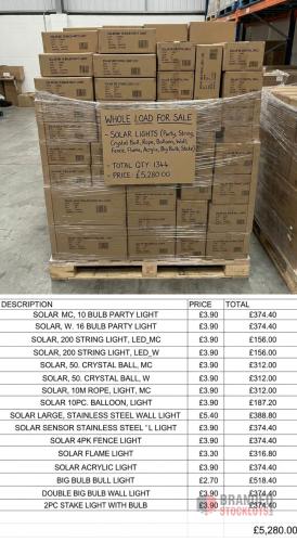 WHOLE LOAD FOR SALE ﻿﻿SOLAR LIGHTS - Premier B2B Stocklot Marketplace