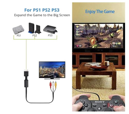 752 pieces RUOVXWU 6Ft/1.8m AV Cable for PS1 PS2 PS3, AV to RCA Cable Composite lead Audio HD Video TV Cord Compatible with PS 1/2/3 - thumbnail image - Premier B2B Stocklot Marketplace