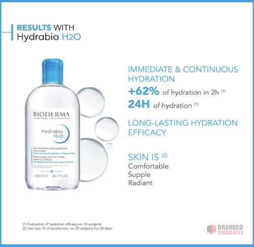 1200 pieces Bioderma Hydrabio H2O - Cleansing & Moisturising Micellar Water for Dehydrated Skin - thumbnail image - Premier B2B Stocklot Marketplace