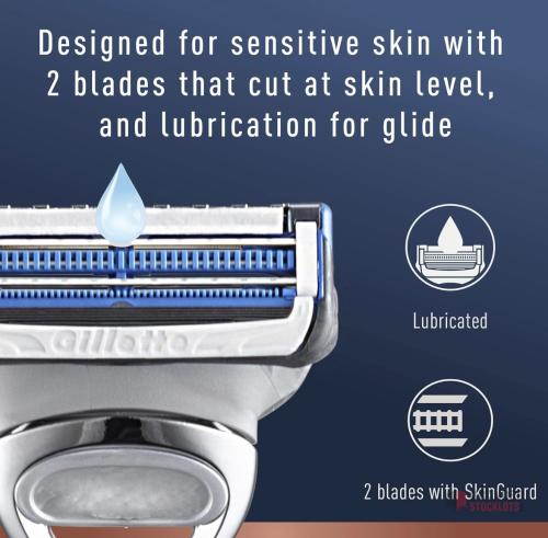 King C. Gillette Neck Razor, Handle plus 2 Blade Refills - thumbnail image - Premier B2B Stocklot Marketplace