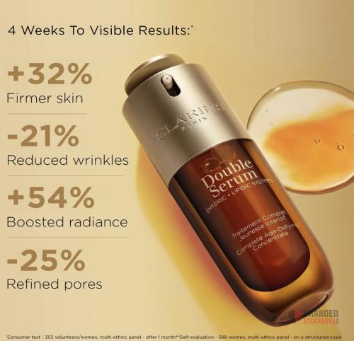 160 pieces Clarins Double Serum 50ml | Anti Aging Face Serum - thumbnail image - Premier B2B Stocklot Marketplace