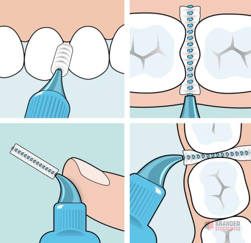 200 PACKS TePe Interdental Brush, Original, Yellow, 0.7mm/ISO 4, 8pcs, efficient Cleaning Between Teeth, - thumbnail image - Premier B2B Stocklot Marketplace