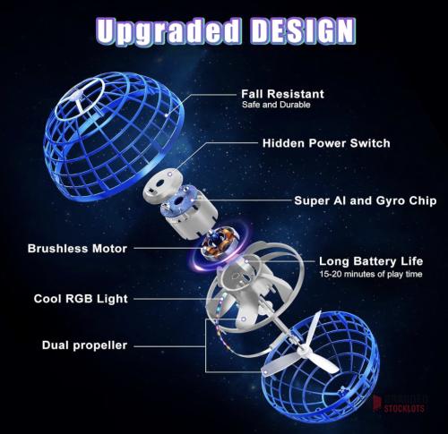 200 pieces XINHOME Flying Ball Orb Toys 2026，Hover Ball Pro Flying Spinner Toy - thumbnail image - Premier B2B Stocklot Marketplace