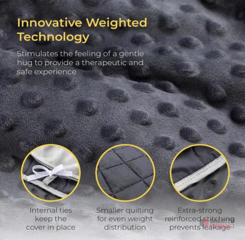 720 pieces Cosi Home Luxury Weighted Blanket Suitable - 3.2kg with Ultra-Soft Washable Cotton Cover - thumbnail image - Premier B2B Stocklot Marketplace